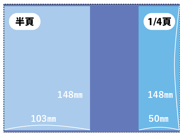 半頁・1/4頁サイズ